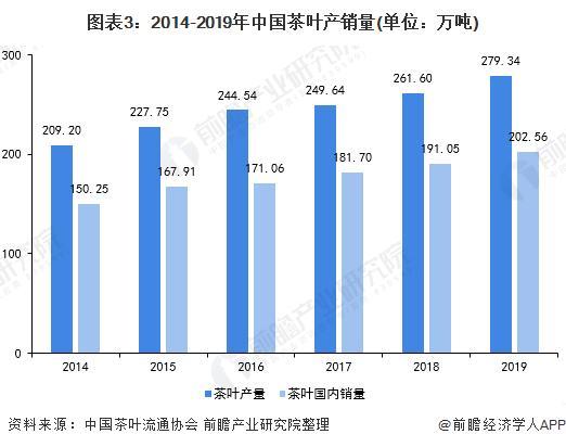 科学仪器行业市场发展现状及企业竞争格局、未来趋势分析2025_人保车险,人保护你周全