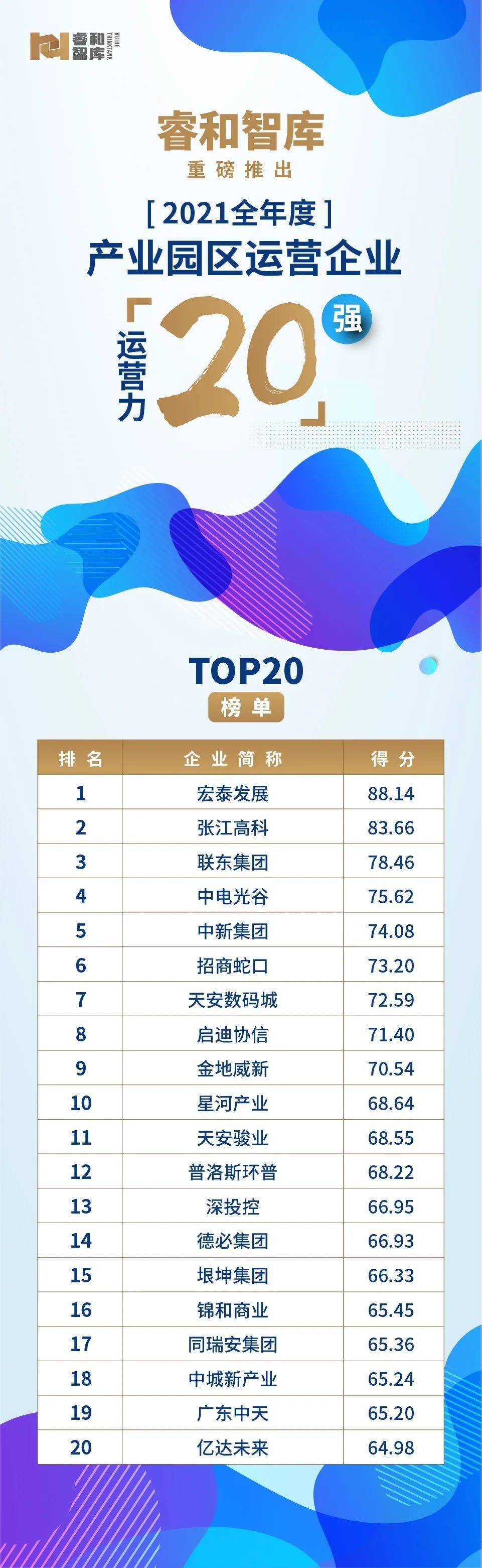 首批保险资管ABS及REITs业务试点一年多:产品落地数量少、规模小 挑战在哪?