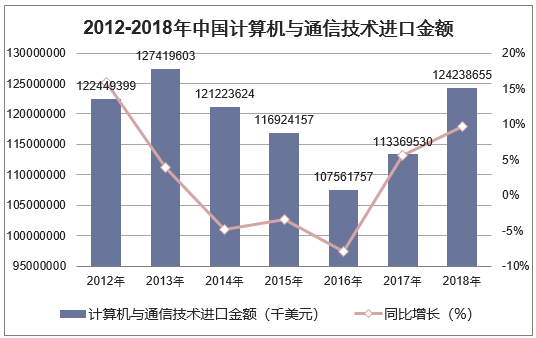 人保财险政银保 ,人保财险 _2025中国并购行业市场运营格局分析与未来发展趋势预测