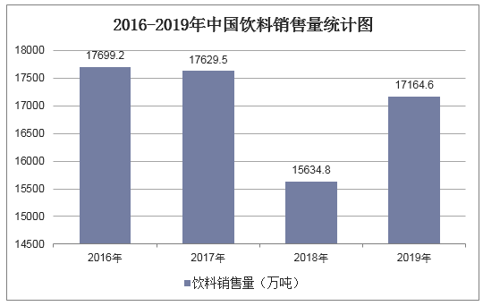 人保财险政银保 ,人保财险 _2025中国并购行业市场运营格局分析与未来发展趋势预测