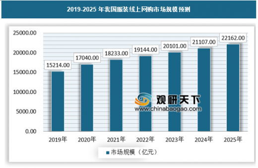 人保财险政银保 ,人保财险 _2025中国并购行业市场运营格局分析与未来发展趋势预测