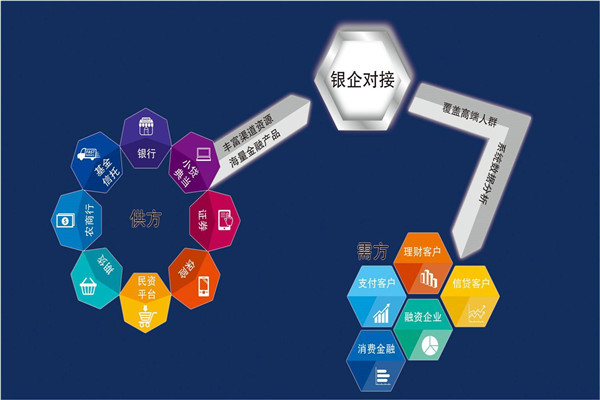 2025纸巾行业发展现状及供需格局、进出口市场分析_人保车险   品牌优势——快速了解燃油汽车车险,人保财险 