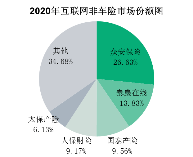 2025合金行业深度分析及发展现状、市场规模分析_人保服务,人保财险 
