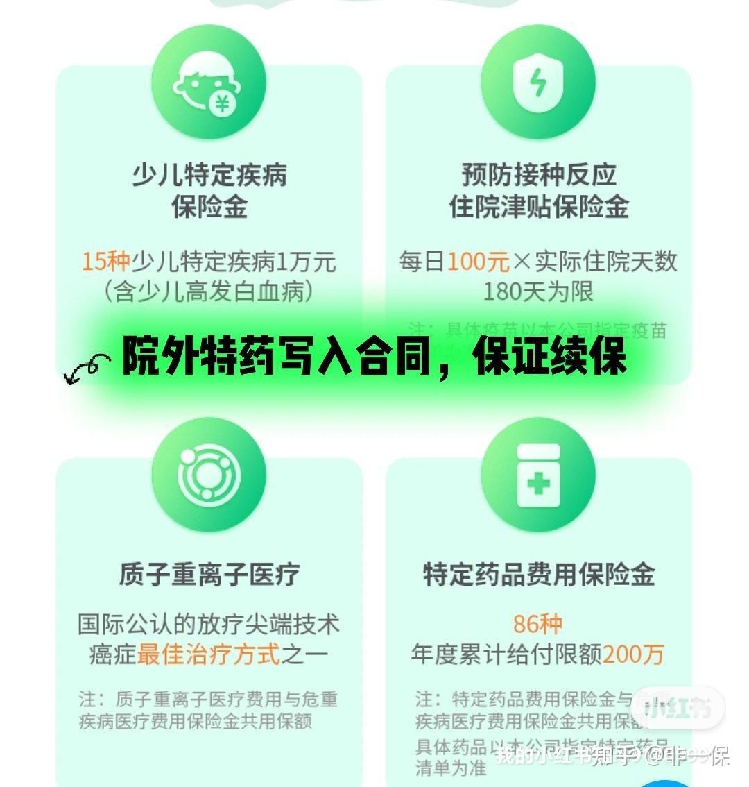 2025年咖啡厅行业前景预测及投资分析_人保服务 ,人保车险   品牌优势——快速了解燃油汽车车险
