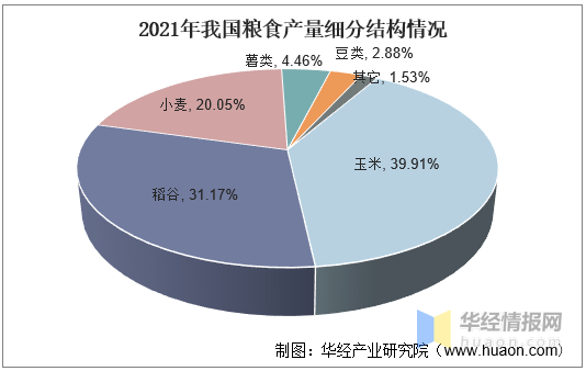 人保伴您前行,人保服务_2025年翻糖行业供需分析及产业链结构
