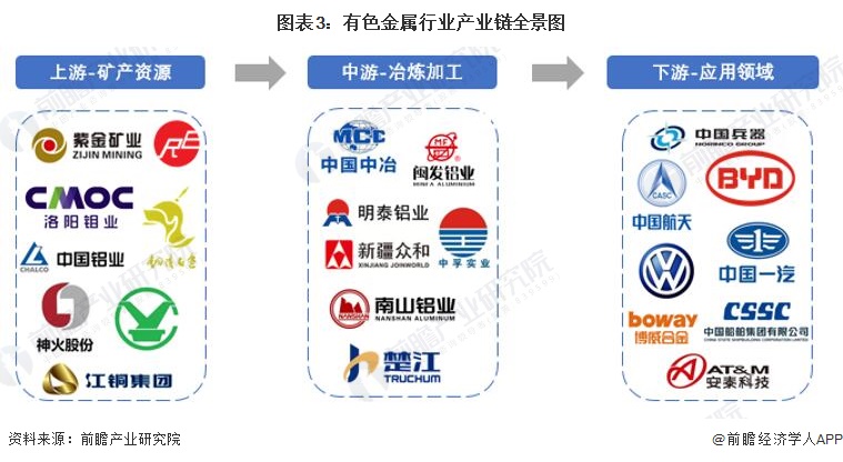 火锅底料行业产业链结构及前景预测_保险有温度,人保财险政银保