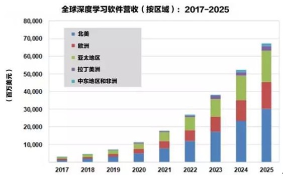 2025年制药装备行业现状与发展趋势分析_保险有温度,人保财险政银保 