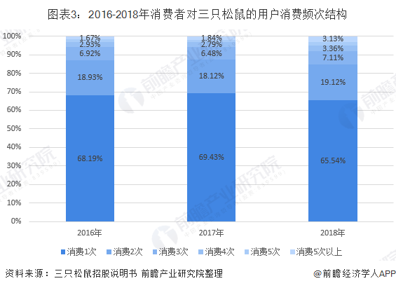 2025玩具制造行业发展现状及进出口市场分析_拥有“如意行”驾乘险，出行更顺畅！,人保有温度
