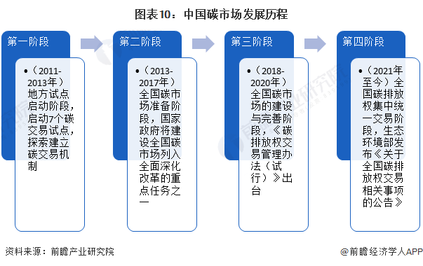 2024年荷叶茶行业发展现状、竞争格局及未来发展趋势与前景分析_人保车险 品牌优势——快速了解燃油汽车车险,人保服务