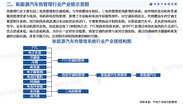 2024年荷叶茶行业发展现状、竞争格局及未来发展趋势与前景分析_人保车险 品牌优势——快速了解燃油汽车车险,人保服务