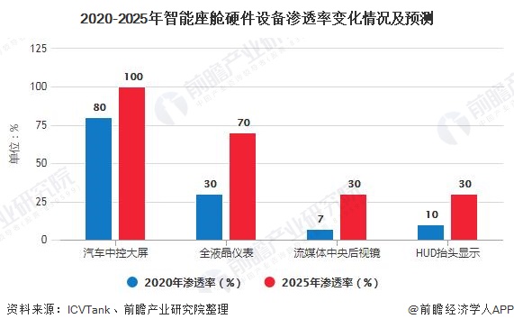 2025年中国蓝牙音箱产业现状与未来发展趋势分析_保险有温度,人保财险政银保 