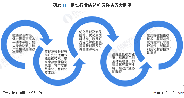 2024年荷叶茶行业发展现状、竞争格局及未来发展趋势与前景分析_人保车险 品牌优势——快速了解燃油汽车车险,人保服务