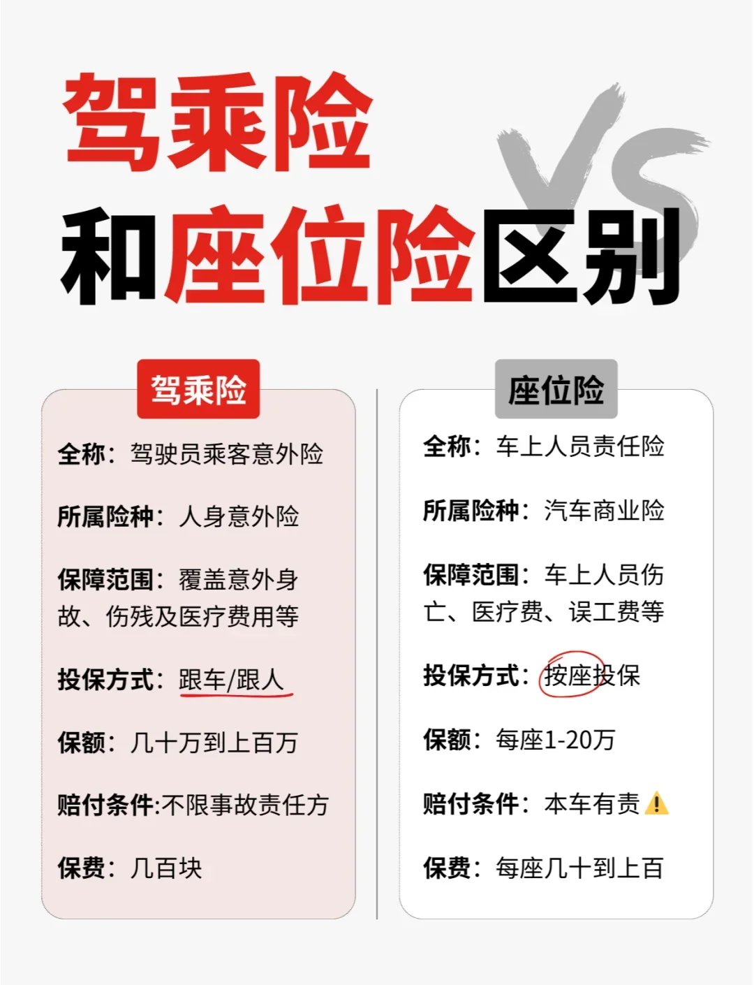 人保财险政银保 ,拥有“如意行”驾乘险，出行更顺畅！_2025年中国扫地机产业现状与发展趋势分析