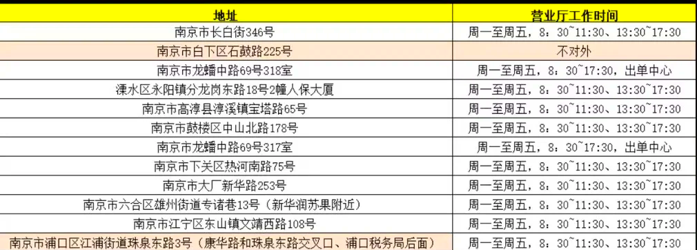 2024年菜籽油产业发展现状、竞争格局及未来发展趋势与前景分析_人保车险 品牌优势——快速了解燃油汽车车险,人保服务