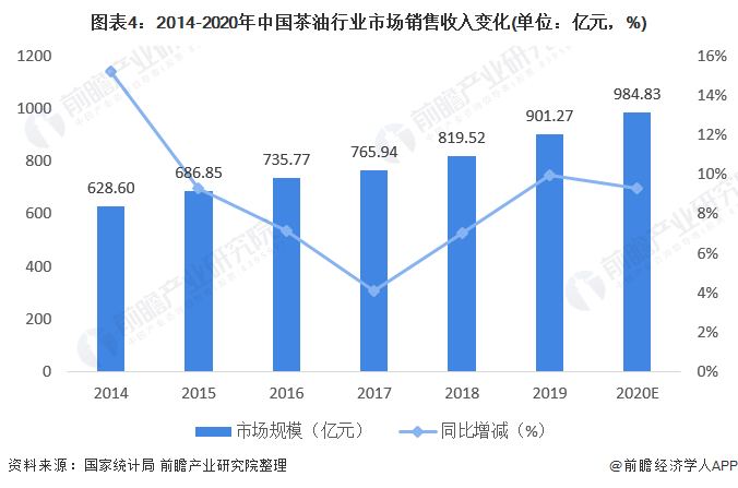 网上书店行业市场现状及销售渠道、未来趋势分析2025_人保伴您前行,人保财险 