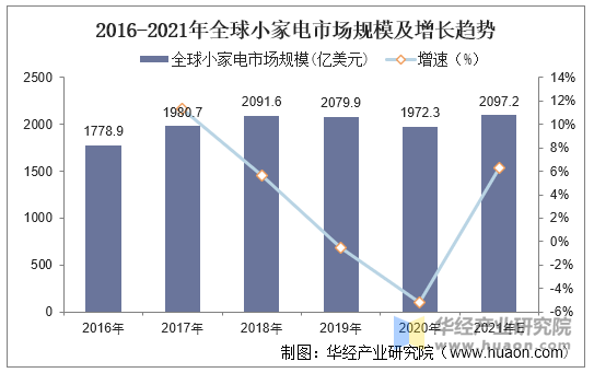 网上书店行业市场现状及销售渠道、未来趋势分析2025_人保伴您前行,人保财险 