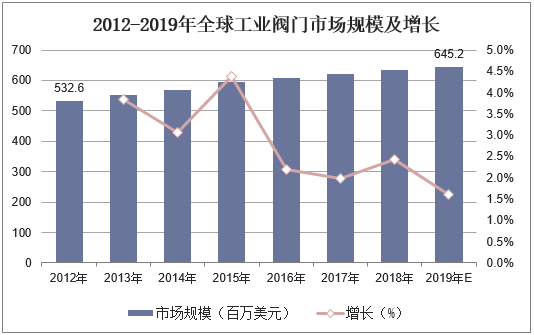 2025园林设计行业市场现状及企业竞争格局、未来前景分析_保险有温度,人保财险