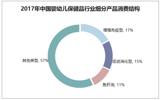2025香薰蜡烛行业市场现状及供需格局、未来趋势分析_人保车险,人保有温度