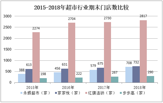 2025精细陶瓷行业市场发展现状及竞争格局、未来前景分析_人保服务,人保护你周全