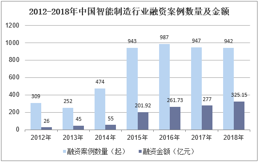 2025香薰蜡烛行业市场现状及供需格局、未来趋势分析_人保车险,人保有温度