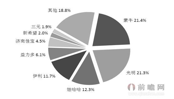 2025活性炭行业市场现状及供需格局、竞争格局分析_人保车险 品牌优势——快速了解燃油汽车车险,人保服务