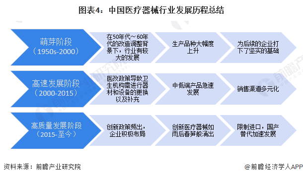 2024年在线教育行业发展现状、竞争格局及未来发展趋势与前景分析_人保服务,人保财险 