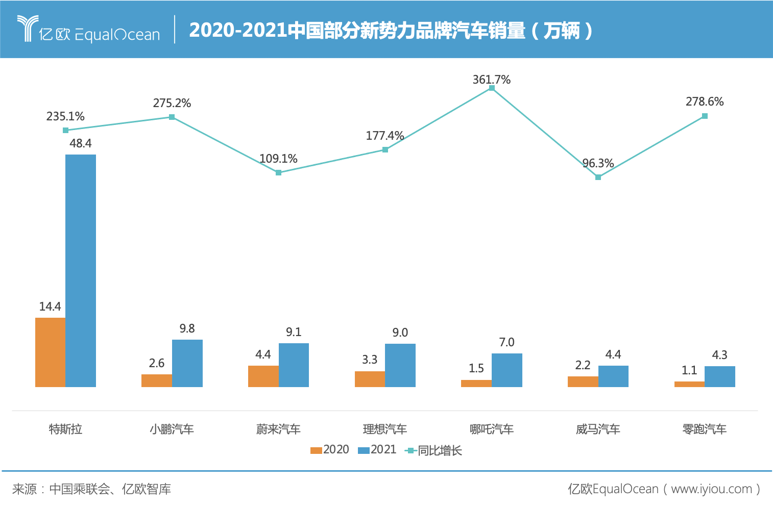 2025年中国私护行业市场竞争格局与发展趋势分析_人保车险   品牌优势——快速了解燃油汽车车险,人保财险政银保 