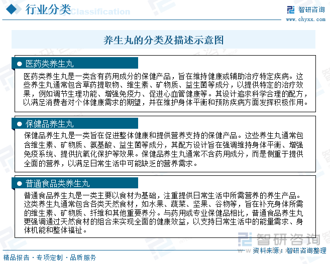 拥有“如意行”驾乘险，出行更顺畅！,人保财险 _家用洗碗机行业发展趋势及产业链结构