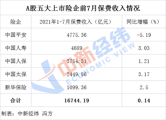 人保服务 ,人保车险_2025年彩妆产业现状及发展趋势分析
