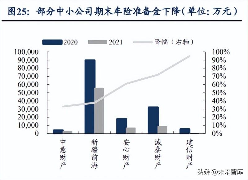 人保财险 ,人保有温度_图书批发行业竞争态势与深度研究咨询预测行业市场竞争格局分析