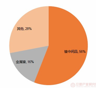 人保有温度,人保护你周全_2025年批发零售产业现状及未来发展趋势分析