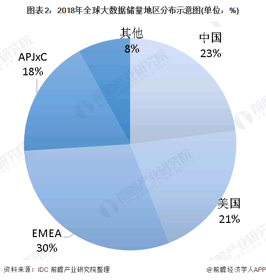 人保有温度,人保护你周全_2025年批发零售产业现状及未来发展趋势分析