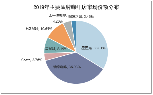 拥有“如意行”驾乘险，出行更顺畅！,人保财险 _2025年中国仓储物流产业现状及发展趋势分析