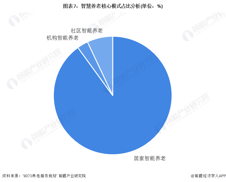 人保服务,人保有温度_2024年中国即时配送行业发展调研及竞争分析