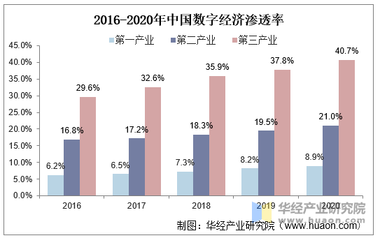 保险有温度,人保服务_解压捏捏乐行业发展趋势及供需分析