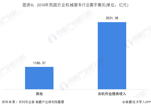 保险有温度,人保服务_解压捏捏乐行业发展趋势及供需分析