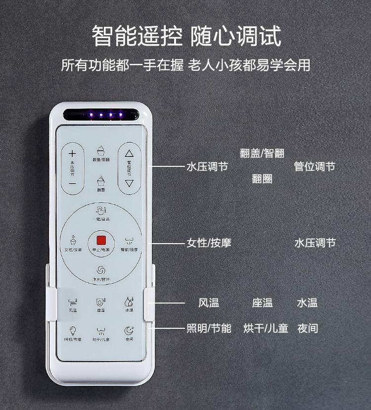 人保伴您前行,人保护你周全_2025年中国智能坐便器市场现状及发展前景分析