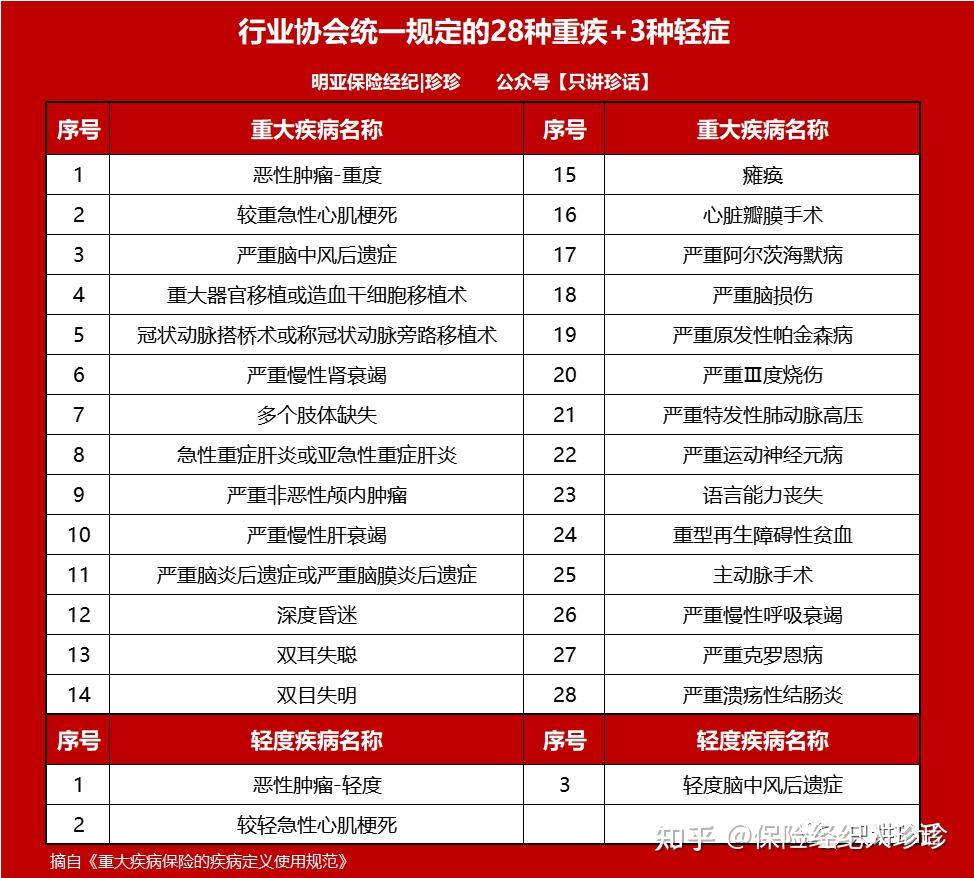 2025风能发电行业发展现状及市场容量分析_人保车险   品牌优势——快速了解燃油汽车车险,人保服务