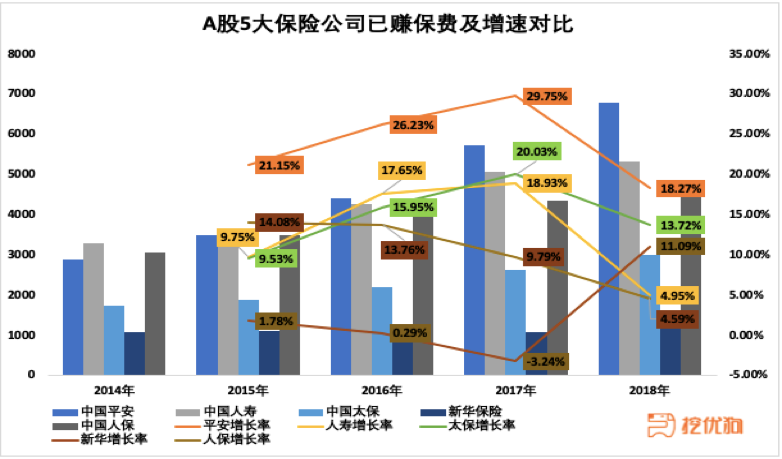 人保服务,人保财险 _2024年公募基金行业规模分析及前景展望