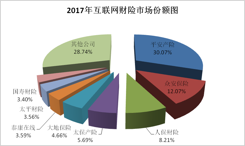 人保财险 ,人保有温度_2025年深圳零售业市场竞争格局与发展前景分析