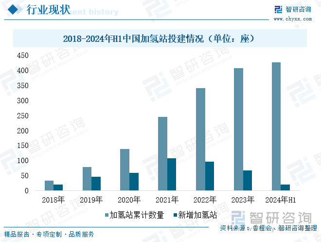 2025年电动摇篮行业发展趋势及产业链结构_人保伴您前行,拥有“如意行”驾乘险，出行更顺畅！