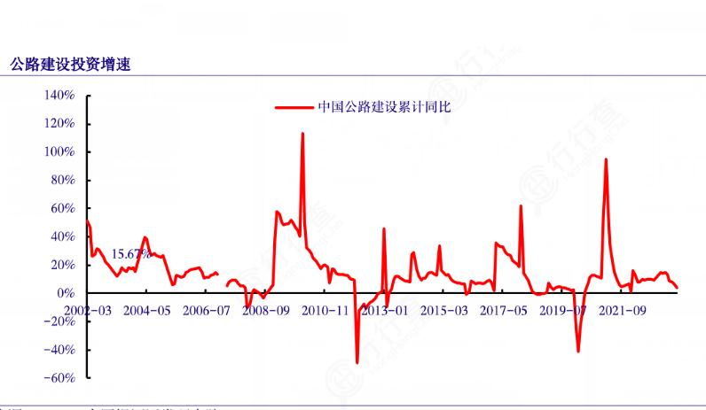 2025年电动摇篮行业发展趋势及产业链结构_人保伴您前行,拥有“如意行”驾乘险，出行更顺畅！
