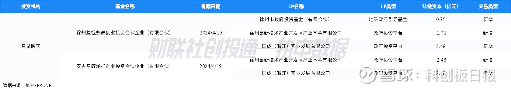 2024年游泳池产业发展现状、竞争格局及未来发展趋势与前景分析_人保服务 ,人保伴您前行