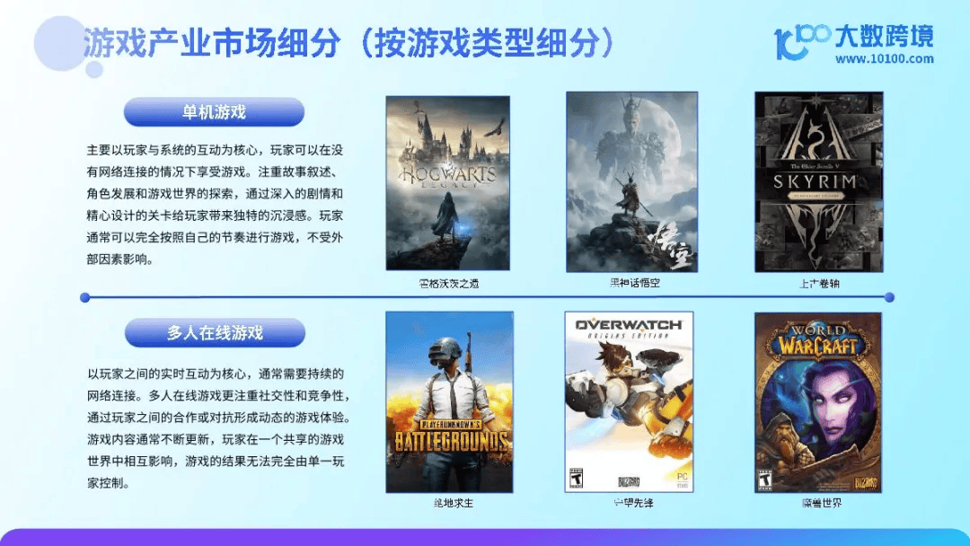 2024年中国网络游戏市场竞争分析及出海研究_人保财险 ,拥有“如意行”驾乘险，出行更顺畅！