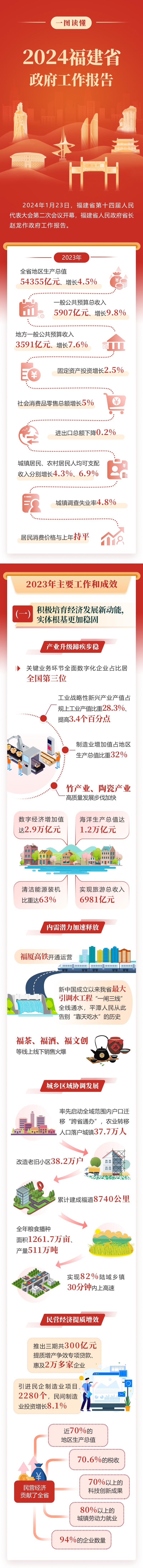 读懂2024 | 保险业峰回路转