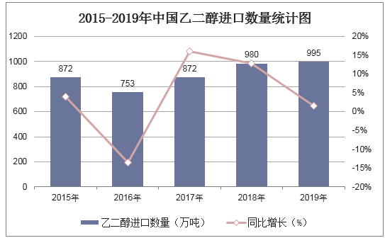 2025云安全服务行业未来发展空间及趋势分析预测_人保车险,人保伴您前行