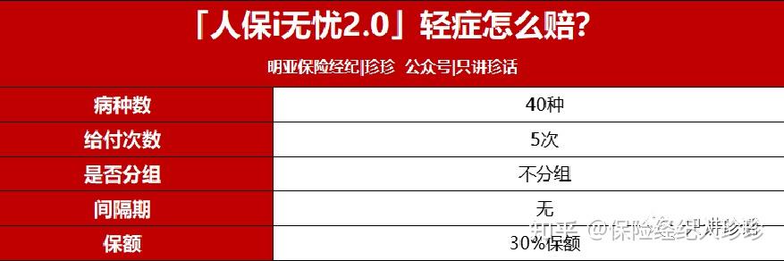 人保车险   品牌优势——快速了解燃油汽车车险,人保伴您前行_2025年共享停车场行业现状及发展趋势分析