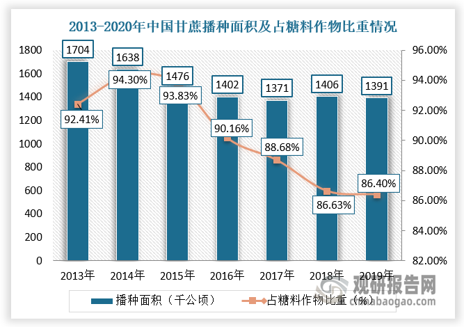 保险有温度,人保财险政银保 _投资理财行业竞争格局分析及发展前景预测行业挑战与机遇