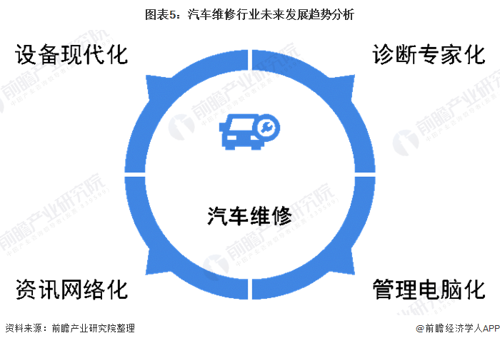 移动游戏产业发展现状及市场规模、未来前景分析2025_人保有温度,人保护你周全