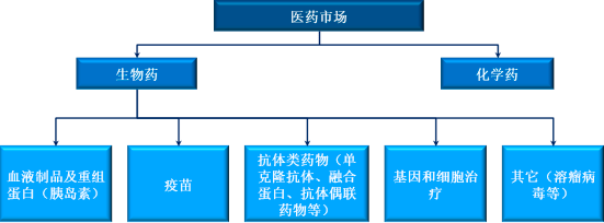 保险有温度,人保财险政银保 _投资理财行业竞争格局分析及发展前景预测行业挑战与机遇